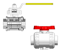 Ball Valves