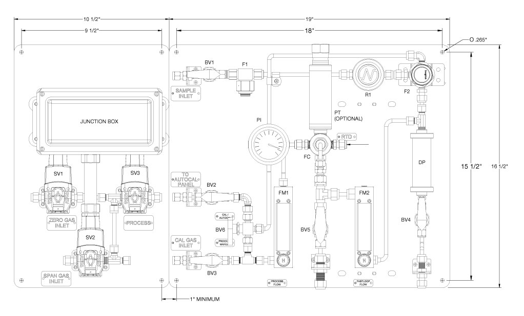 Oxygen Analyzer Systems | Sample Calibration Panel | Barben Analytical